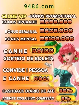 Estratégias de Crash - Gráfico de Multiplicadores e Riscos
